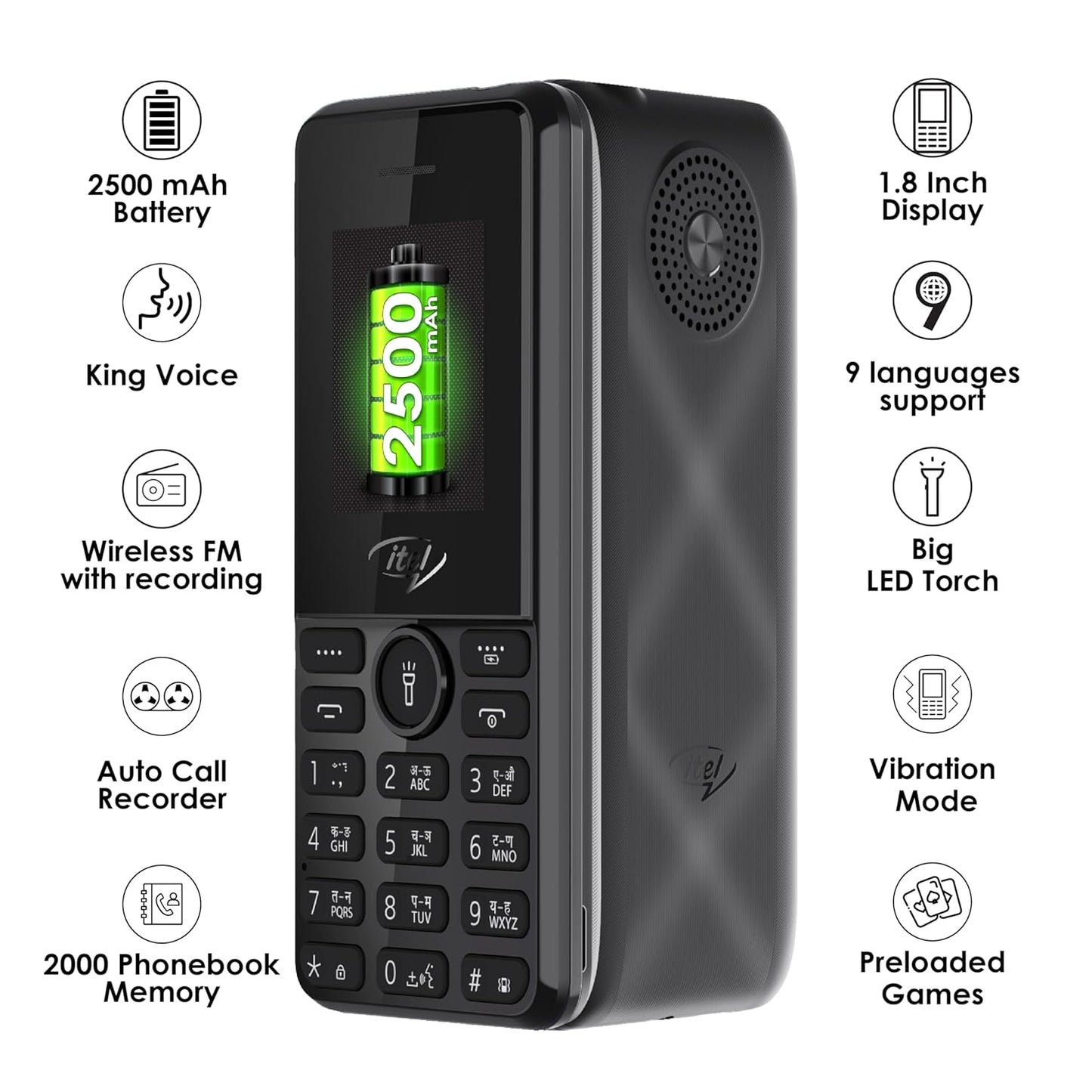 ITEL ACE 2